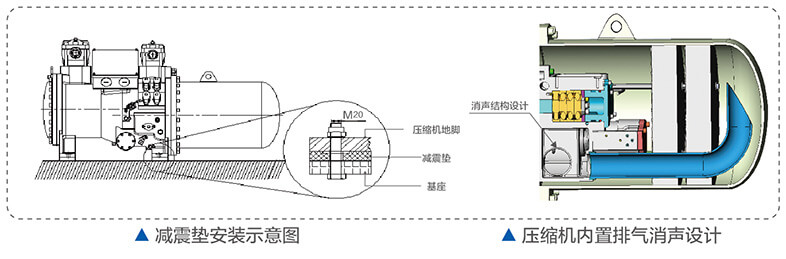 美的中央空調(diào)-美的MC高效降膜螺桿式冷水機組介紹